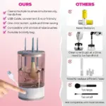 Kossoly™ Makeup Brush Cleaner