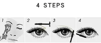 Application Technique